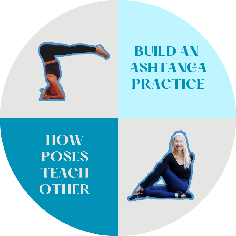 Bundle: Build an Ashtanga Practice + How Poses teach each other